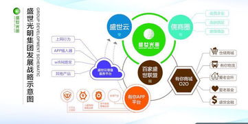 聚焦網絡技術軟件研發，看準網如何賦能企業精準決策與技術創新
