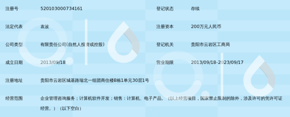 貴州融威成信息咨詢